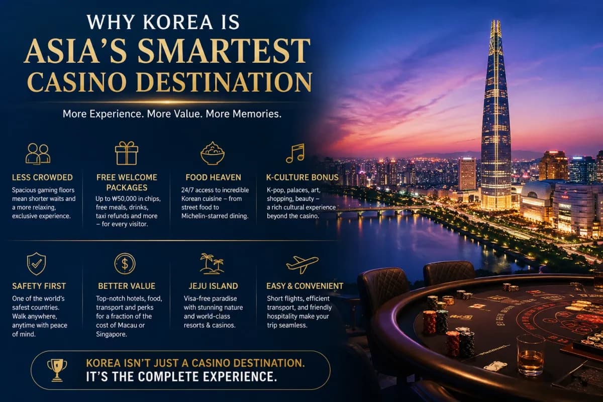 Warum Korea 2026 Macau und Singapur als Reiseziel für Casino-Erlebnisse in den Schatten stellt