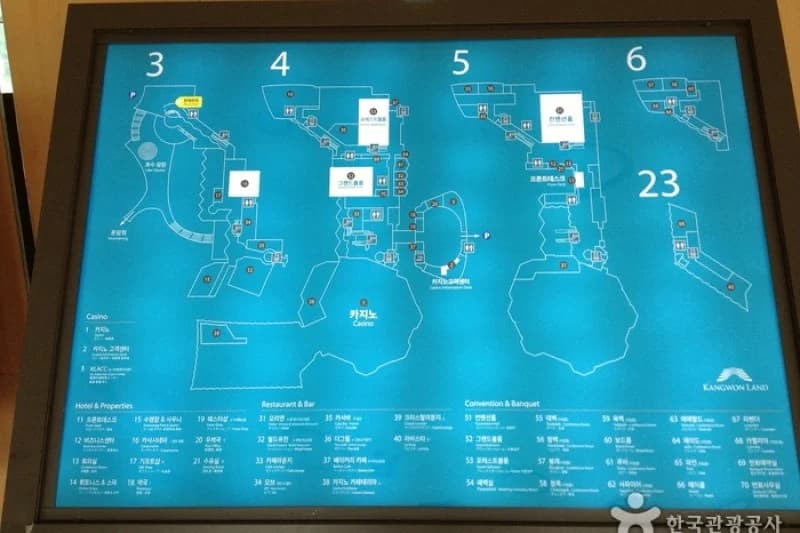 Kangwon Land Kasino 5